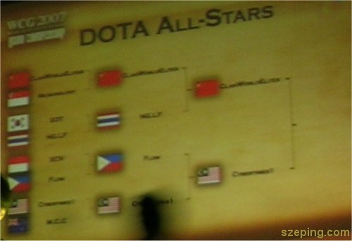 dota-table.jpg